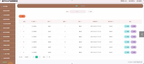 ssm基于web產(chǎn)品管理系統(tǒng)ha015 計算機(jī)畢業(yè)設(shè)計問題的解決方案與方法